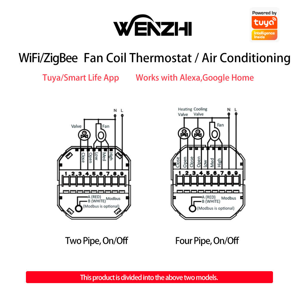 Termostato de aire acondiciona - Wifi Thermostat reseña y precio