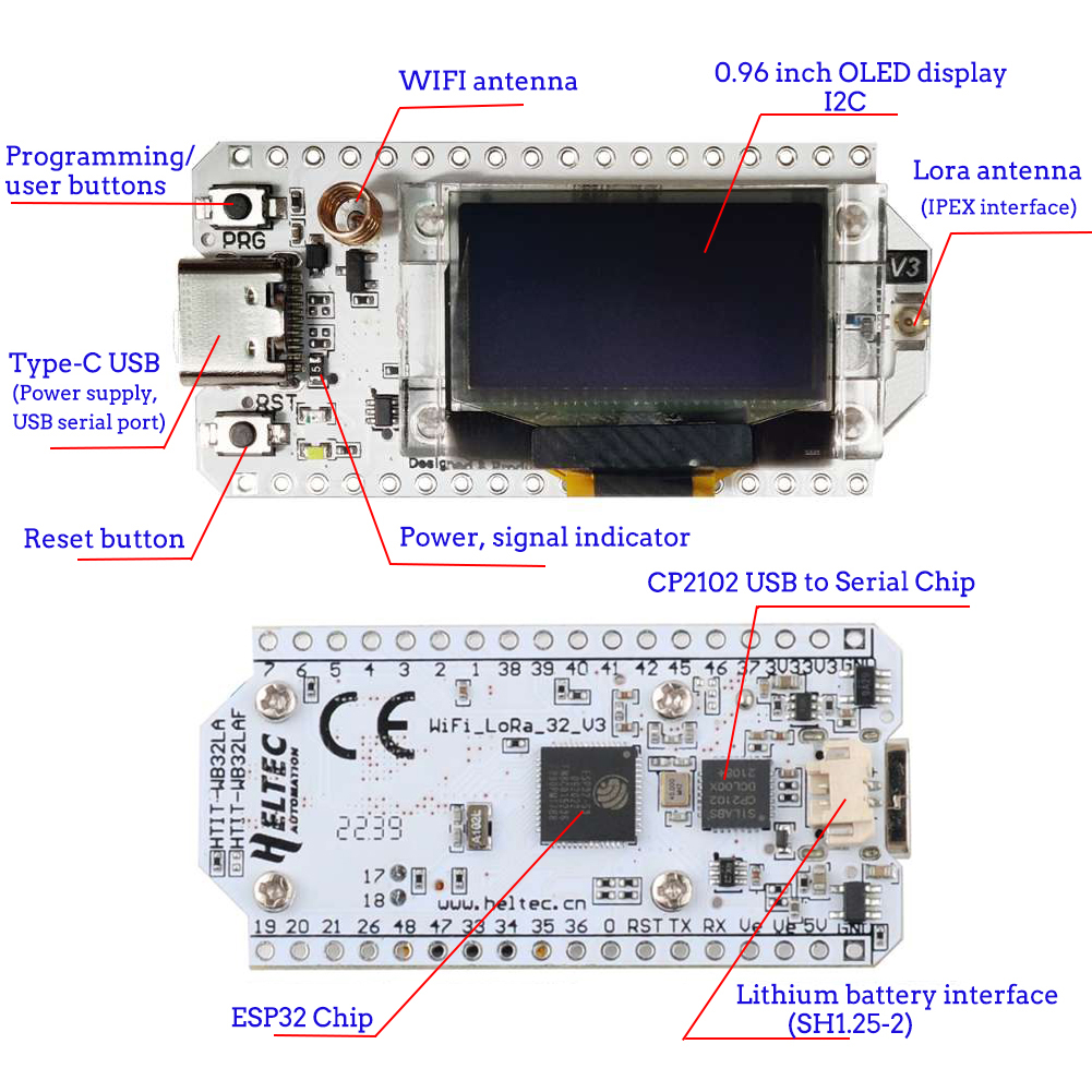 Placa de desarrollo LoRa32 V3, - Esp32 Smart Home Kit reseña y precio