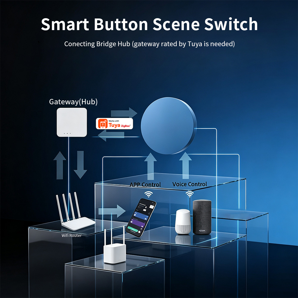 Botón de escena inteligente Zi - Smart Home Automation Kit reseña y precio