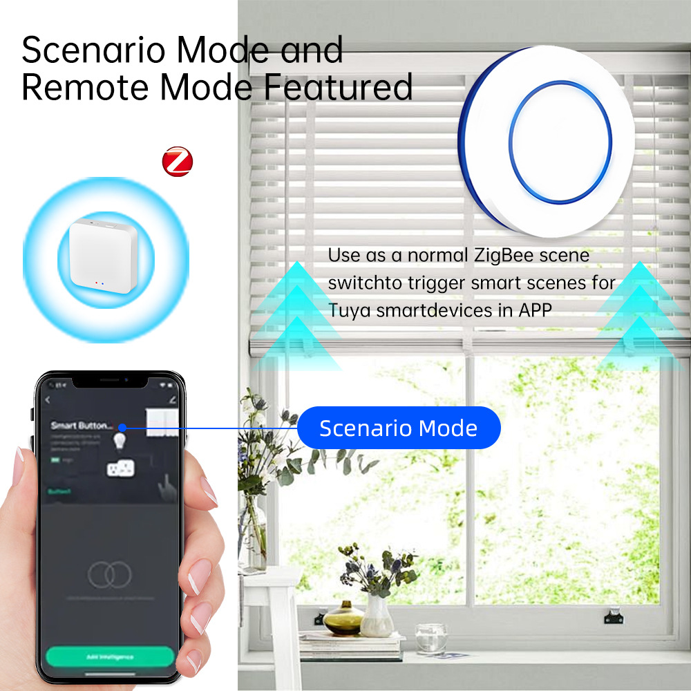 Controlador de Escenas Intelig - Smart Home Automation Kit reseña y precio